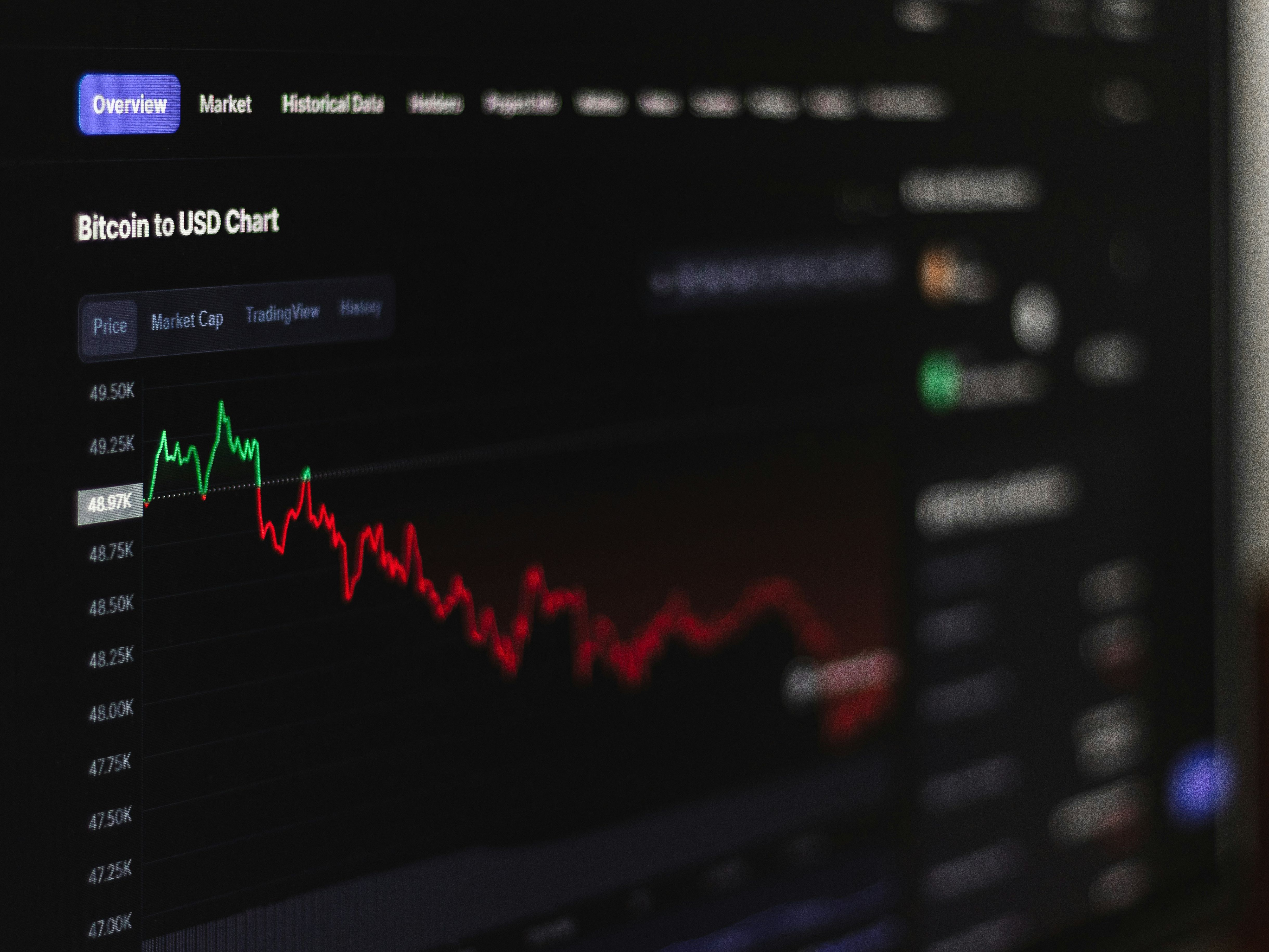 perdagangan saham perdagangan saham